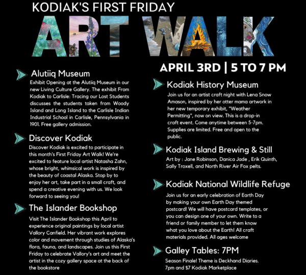 A promotional poster for Kodiaks First Friday Art Walk on April 3rd, 5-7 PM, listing featured locations: Alutiiq Museum, Discover Kodiak, The Islander Bookshop, Kodiak History Museum, Kodiak Island Brewing Still, Kodiak National Wildlife Refuge, and Galley Tables.