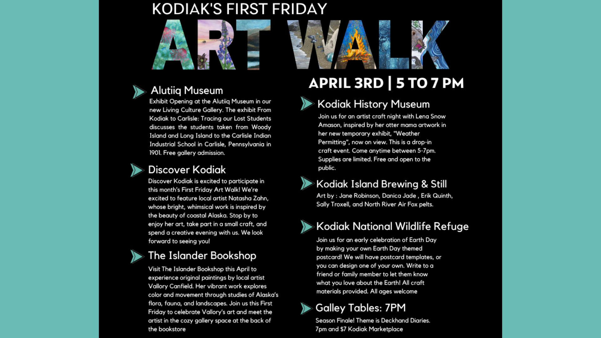 A promotional poster for Kodiaks First Friday Art Walk on April 3rd, 5-7 PM, listing featured locations: Alutiiq Museum, Discover Kodiak, The Islander Bookshop, Kodiak History Museum, Kodiak Island Brewing Still, Kodiak National Wildlife Refuge, and Galley Tables.